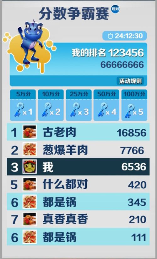 圖7