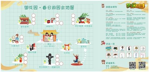 圖4：《夢幻花園》春日游園會地圖